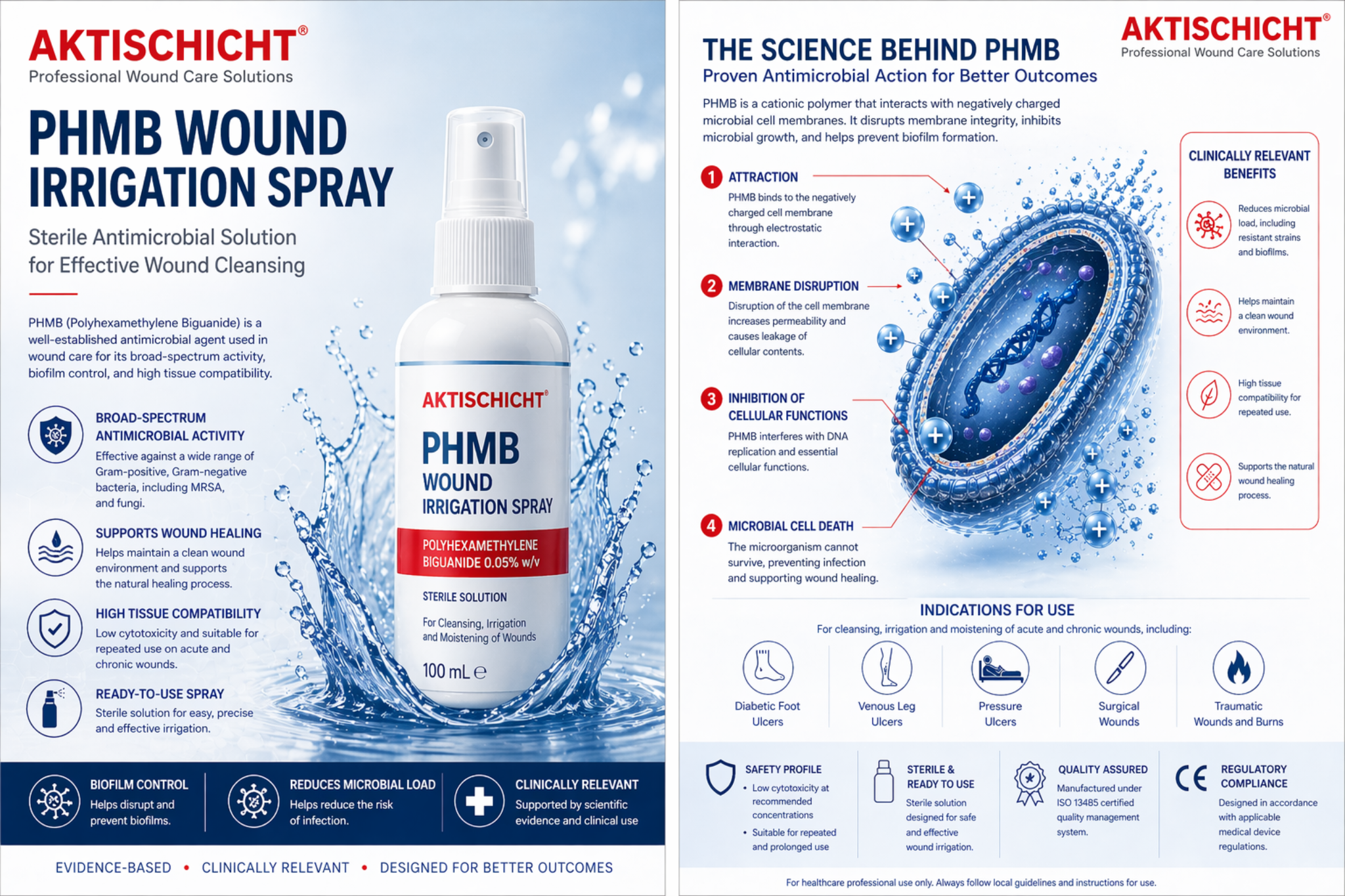 PHMB Wound Irrigation Spray original supplied image