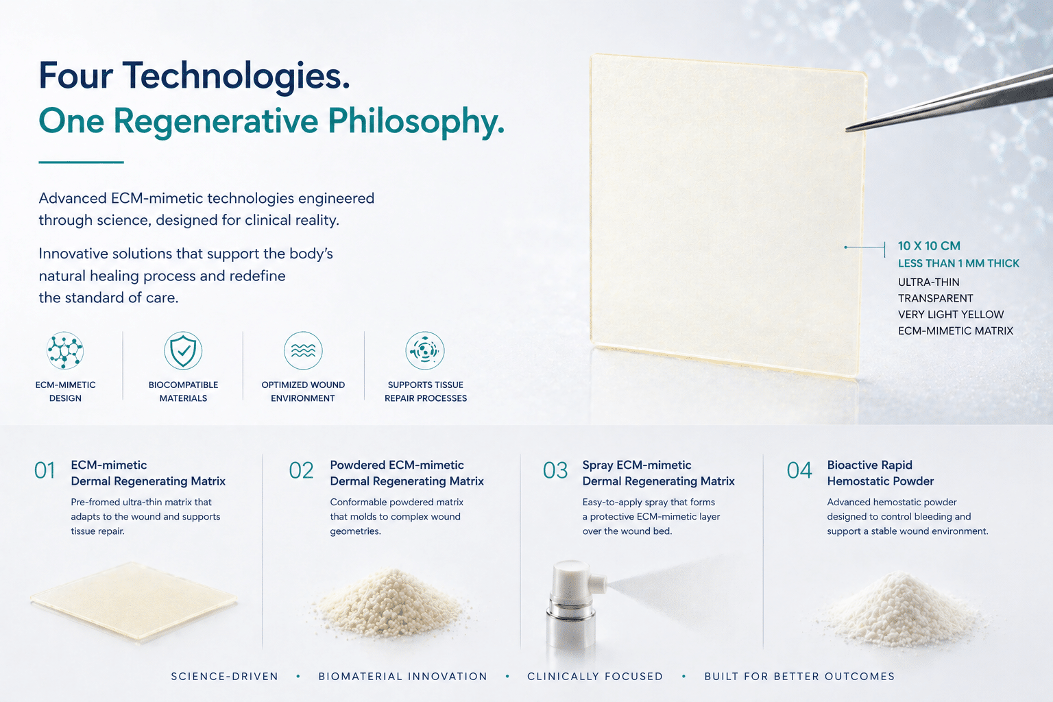 AKTISCHICHT biomaterial technologies original visual
